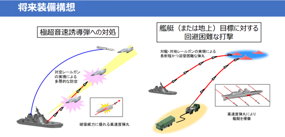 日本电磁炮第二次上舰,本月底进行海上测试