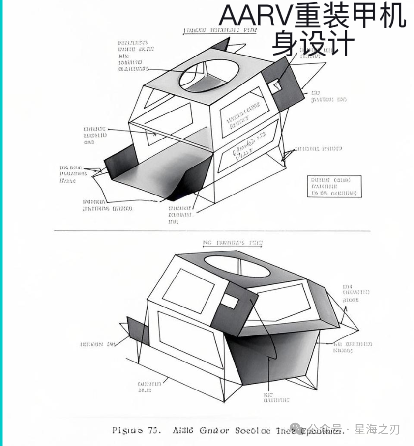 冷战军工魔幻秀:美军竟想给直升机焊装甲
