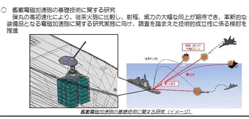 日本新型电磁轨道炮 准备进行实弹测试