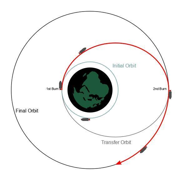 信中国“南天门计划”的 等于脑中有“水”