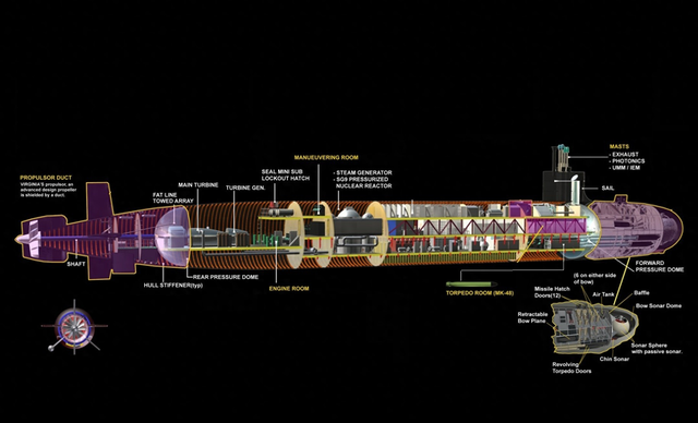 美国部署全球首款潜射高超导弹 中国已落伍