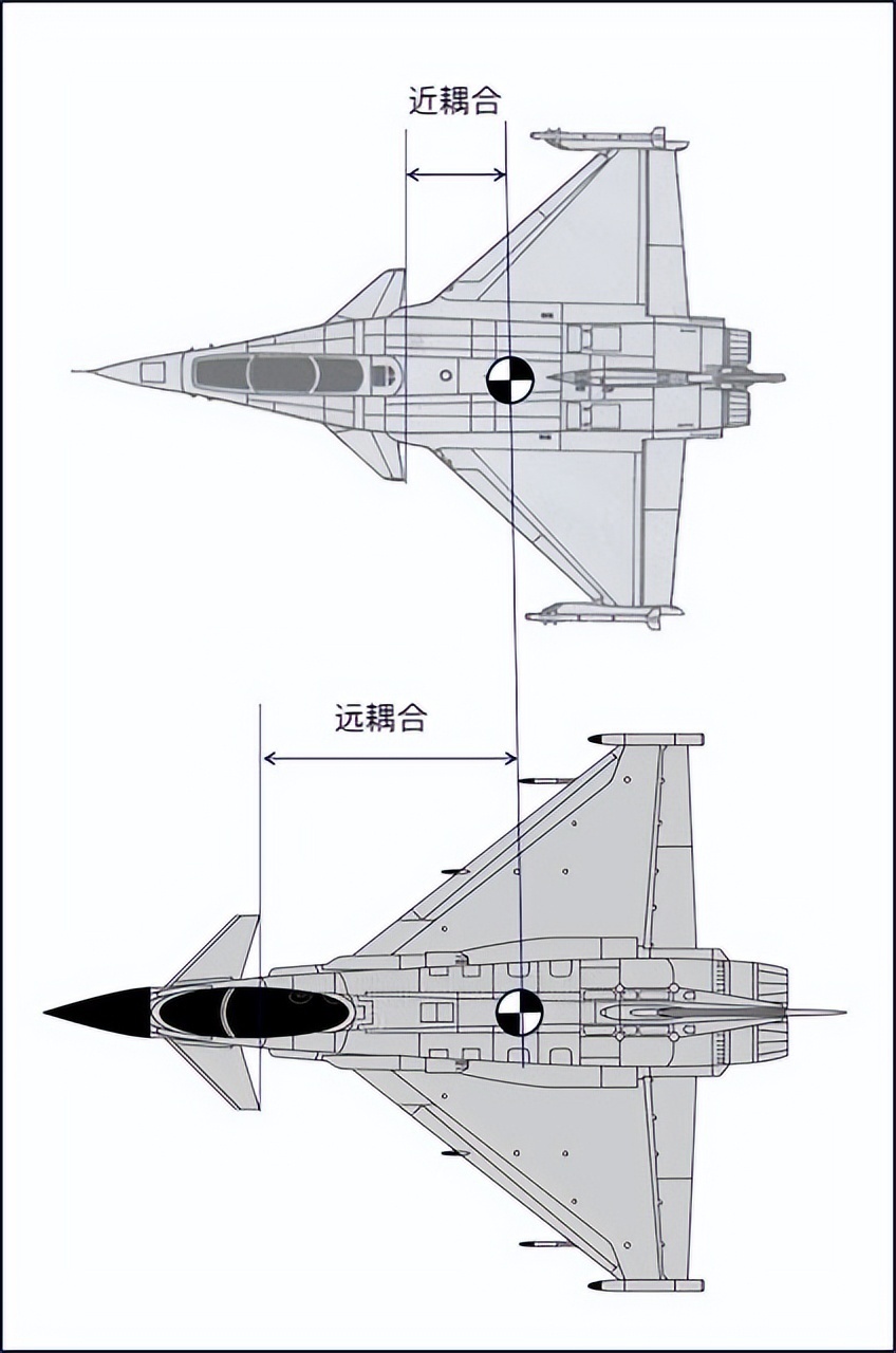 中国的发动机不行,歼