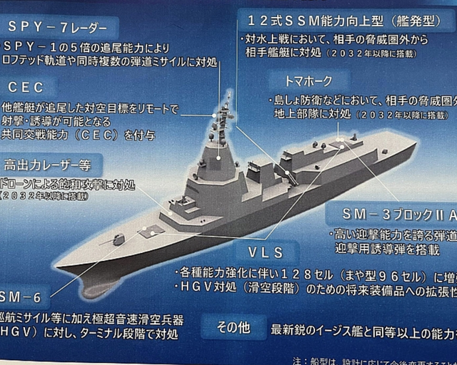 日本巨型战舰今年开工 比055型舰还大得多