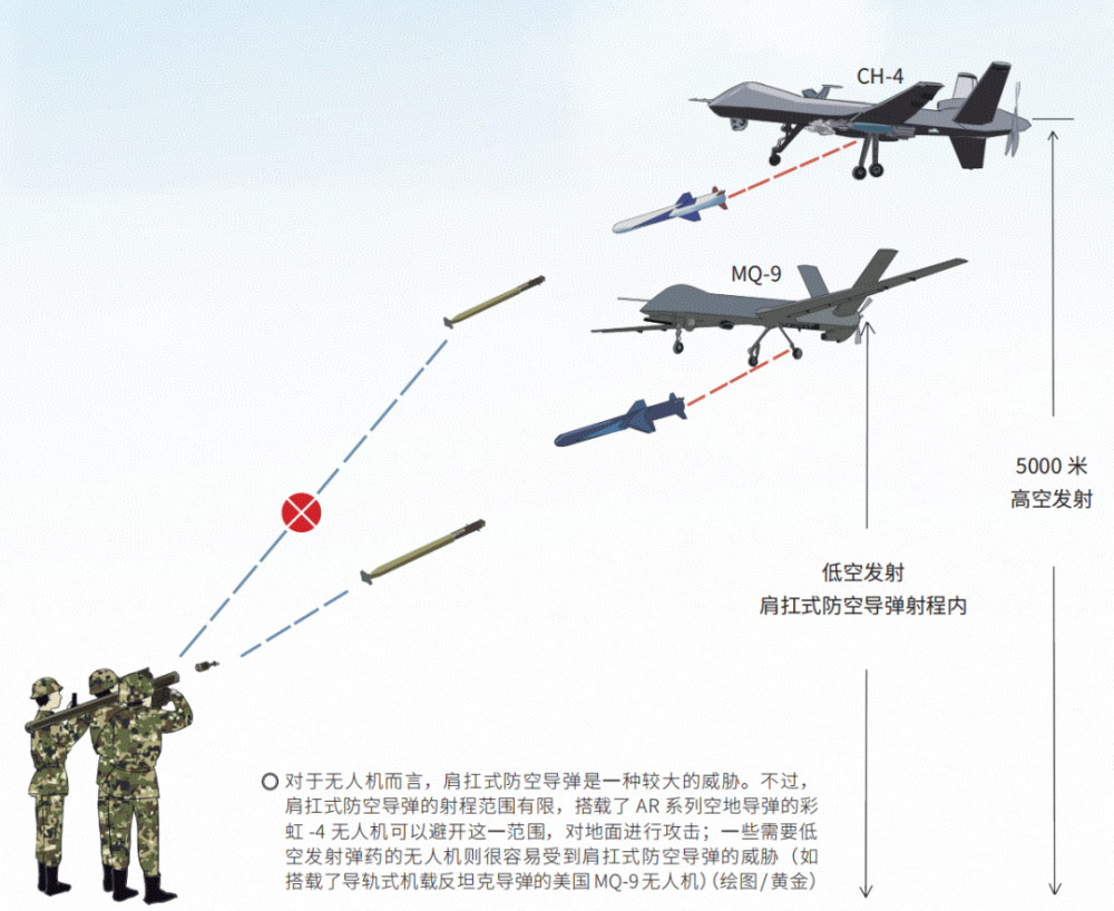 寂静猎手:中国彩虹