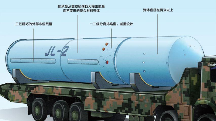 巨浪2是中国“压轴级”武器 属于什么水平?