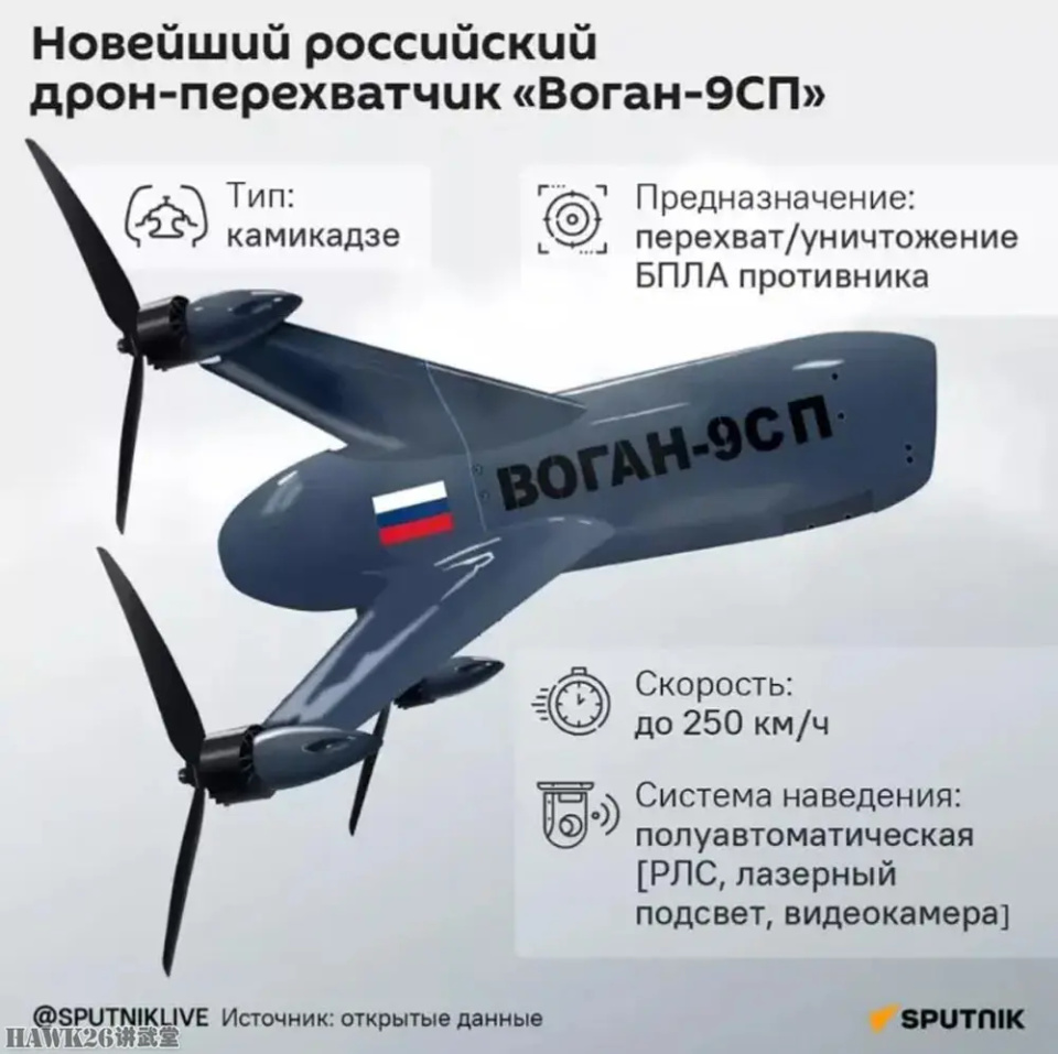 浅析:俄罗斯展示“匕首”拦截无人机