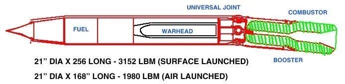 死于“斧头帮”和“158家族”的美国高超
