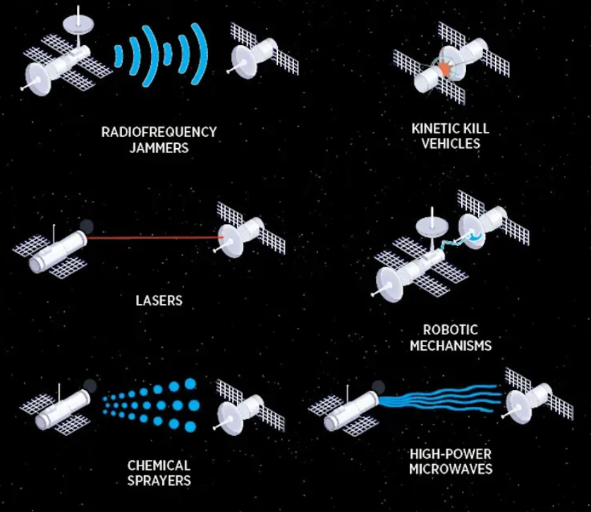 美国“金顶”天网 专盯中俄高超音速导弹
