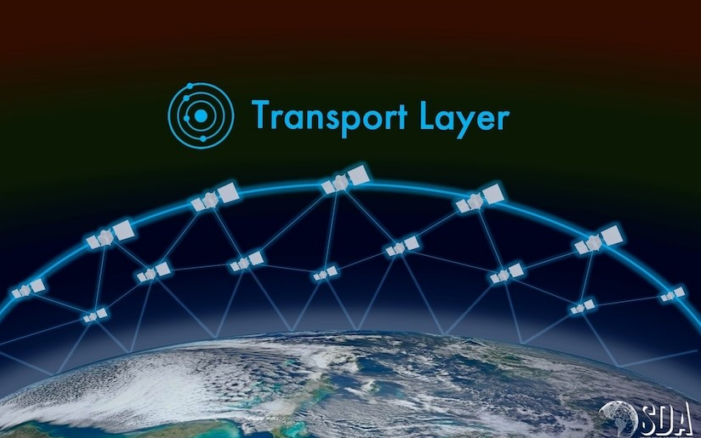 美军轨道级闭环杀伤链体系演进及作战威胁