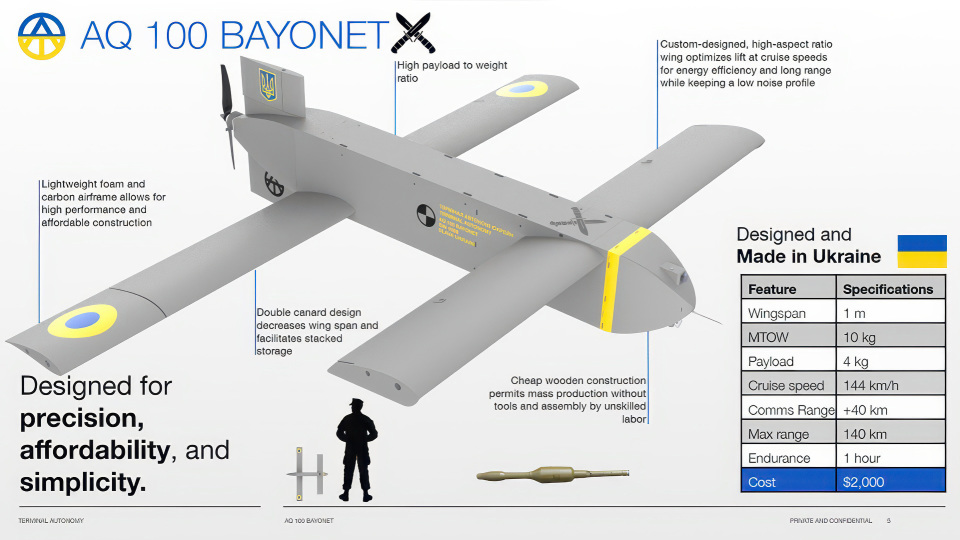 德国军援AI加持的HF