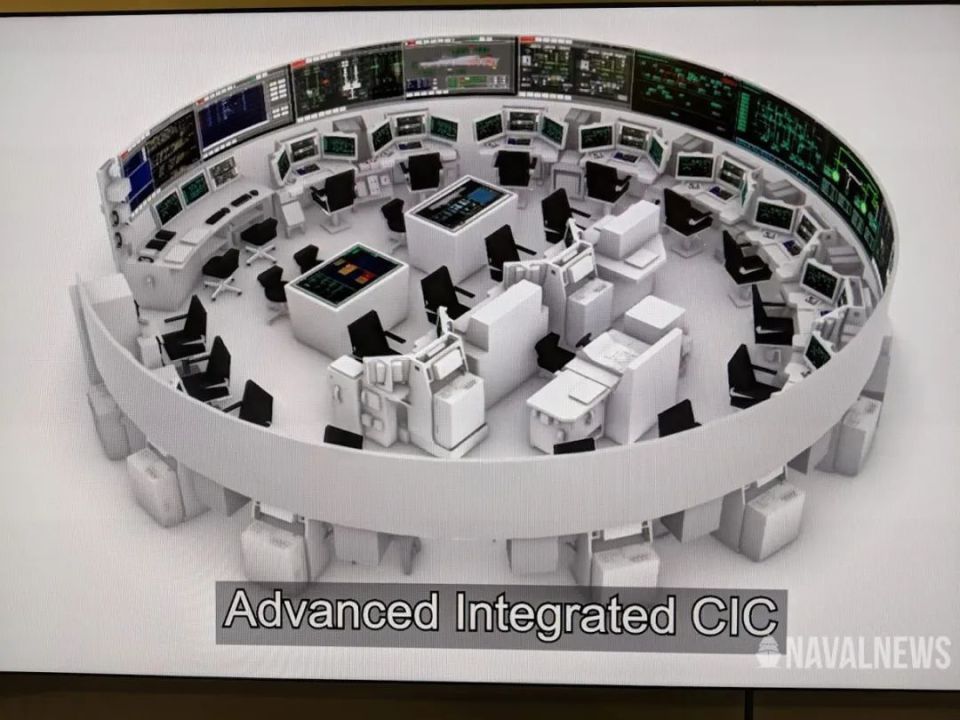 日本海自新护，环形CIC屏幕竟是投影仪？
