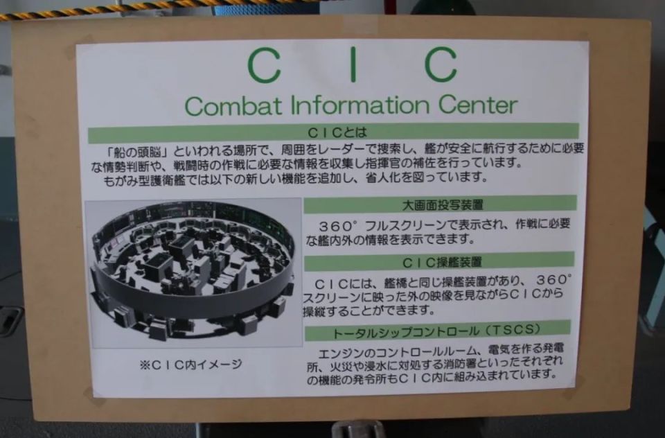 日本海自新护，环形CIC屏幕竟是投影仪？