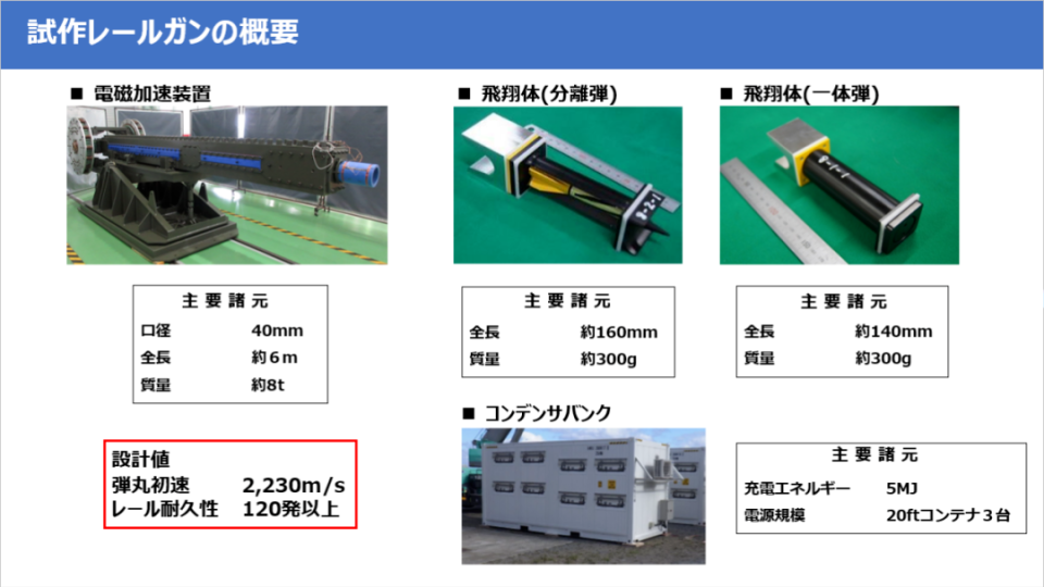 日本新型电磁轨道炮 准备进行实弹测试
