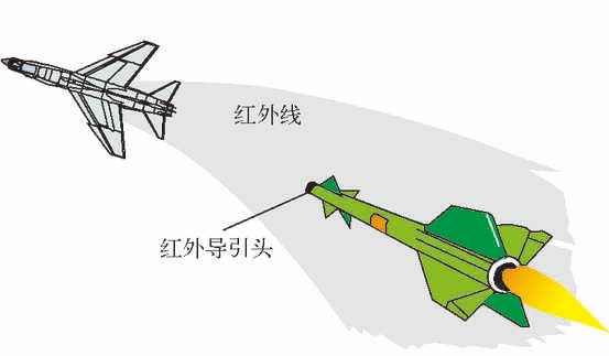 弹炮一体系统! 中国为何钟情这“缝合怪”?