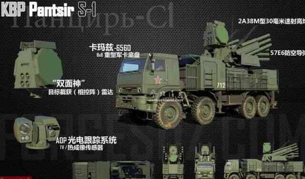 弹炮一体系统! 中国为何钟情这“缝合怪”?