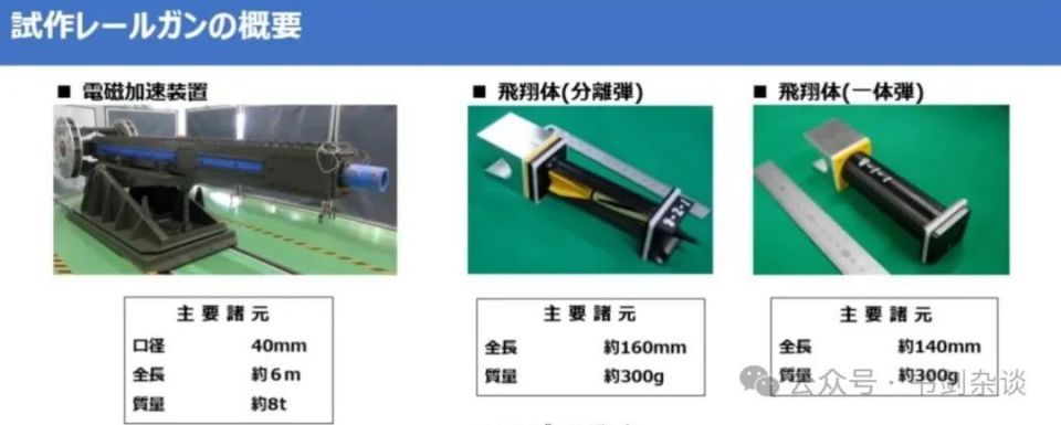 日本40mm电磁炮再次试射 中国的更先进?