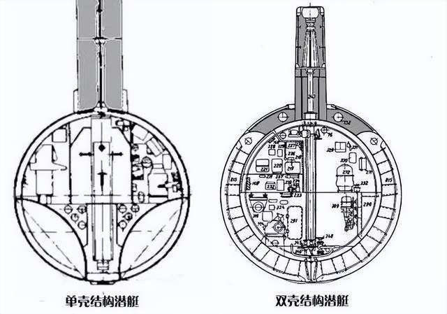 中国核潜艇究竟差在哪 为何“五常垫底”?