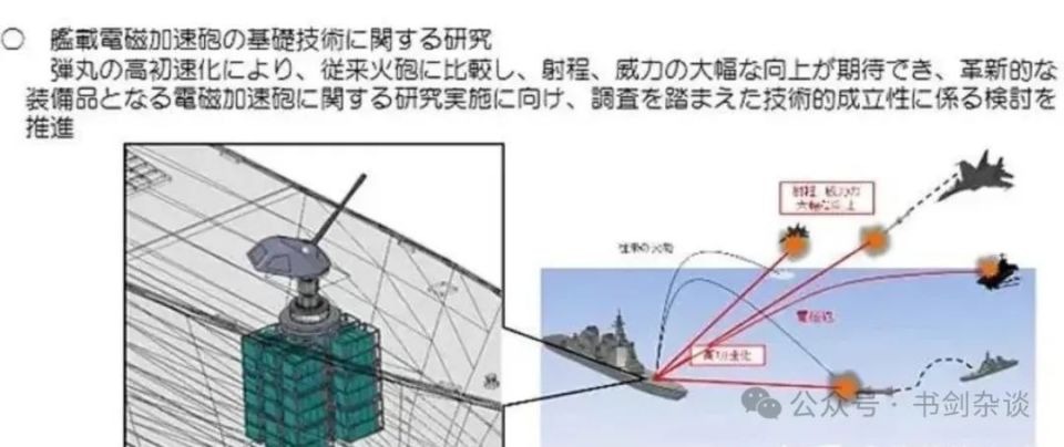 日本40mm电磁炮再次试射 中国的更先进?
