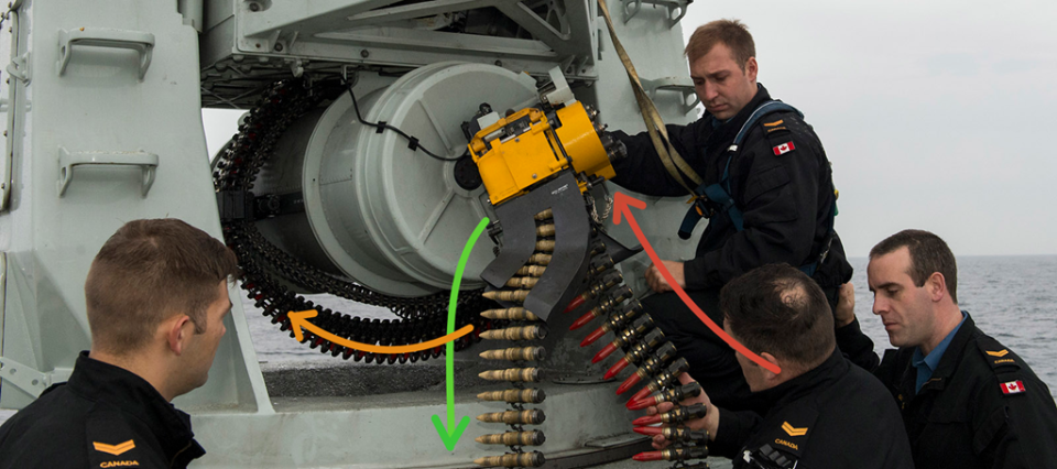 中国近防炮补弹方式 未必超越美军“密集阵”