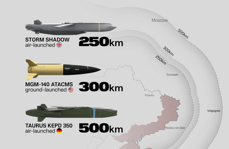 成功摧毁ATACMS导弹 俄军公开铠甲