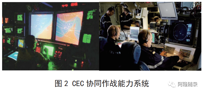 美军跨域作战体系研究