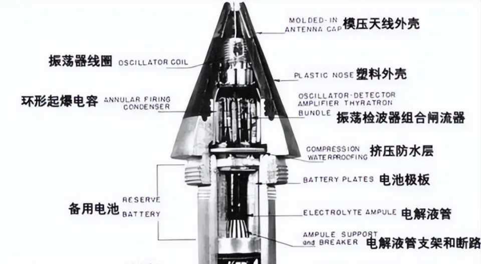 诺曼底登陆的功臣:美军MK12型127毫米舰炮