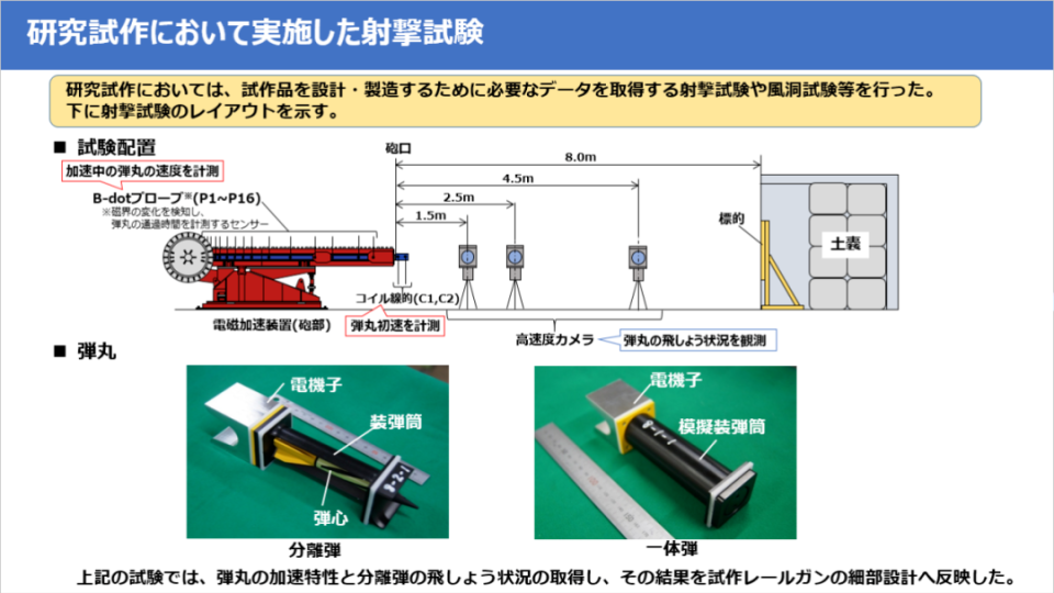 日本新型电磁轨道炮 准备进行实弹测试