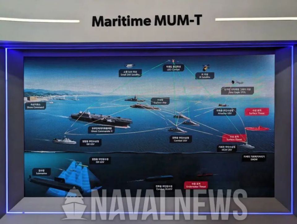 韩国未来驱逐舰展示 双层甲板回归?