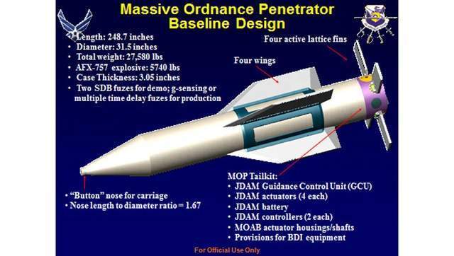 详解美军13吨钻地弹:能打击一切地下核设施
