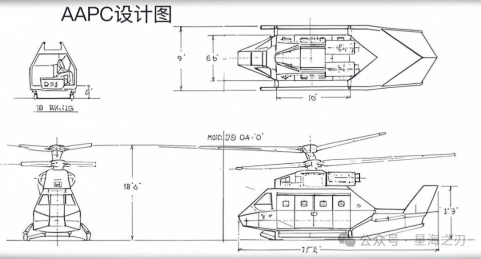 冷战军工魔幻秀:美军竟想给直升机焊装甲