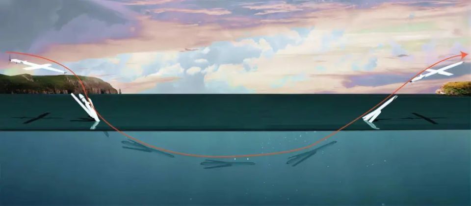 中国2.5倍音速跨介质武器取得进展