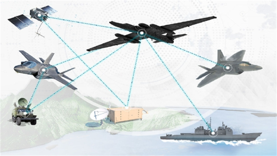 中国弯道超车 首个6G技术的电子战系统问世