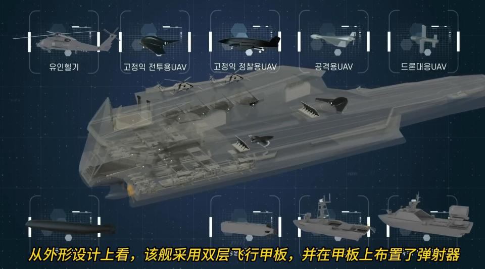 幽灵指挥官母舰!韩国三体舰无人机航母方案