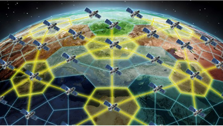 美军轨道级闭环杀伤链体系演进及作战威胁