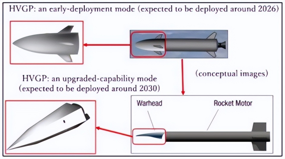 日本官宣部署高超音速导弹 目标中国航母