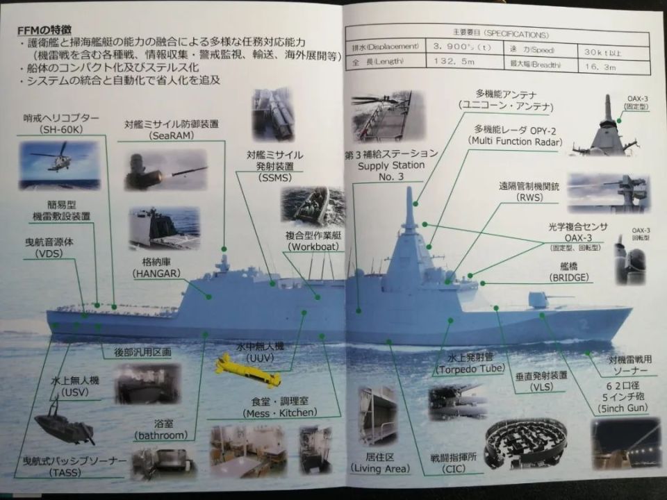 日本海自新护，环形CIC屏幕竟是投影仪？