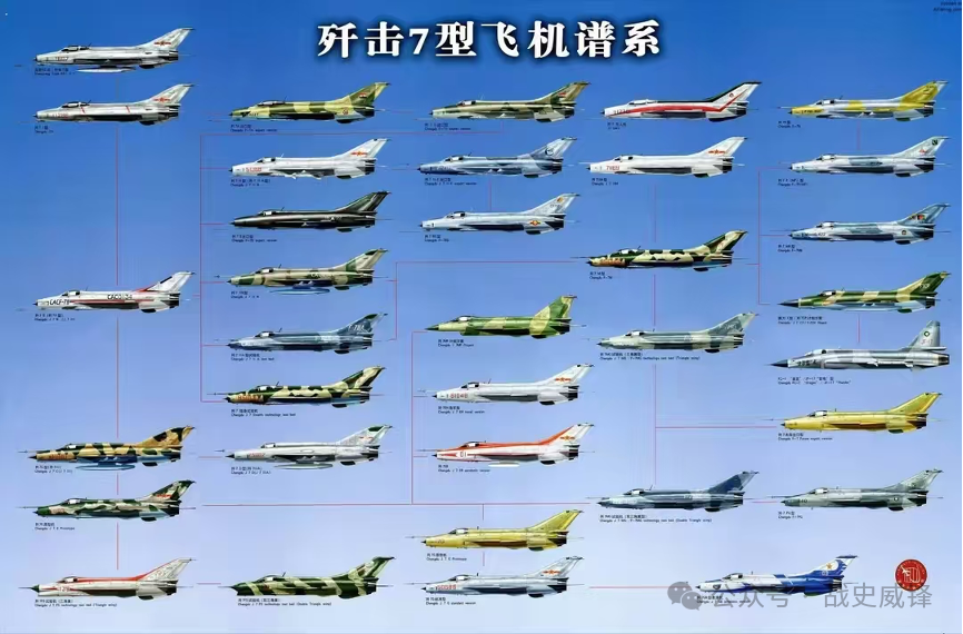 歼7—中国空军的“铁皮凤凰”