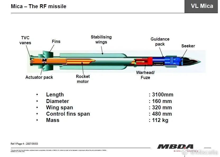法国米卡空空导弹 原来只是PL