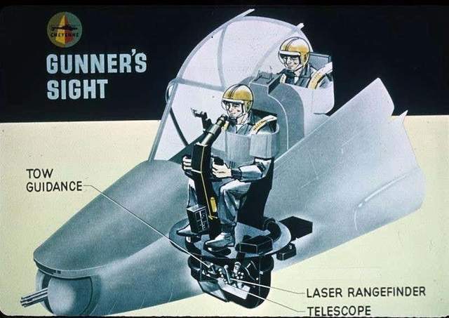 炮手跟着机炮一起转 美军奇葩又科幻的武直