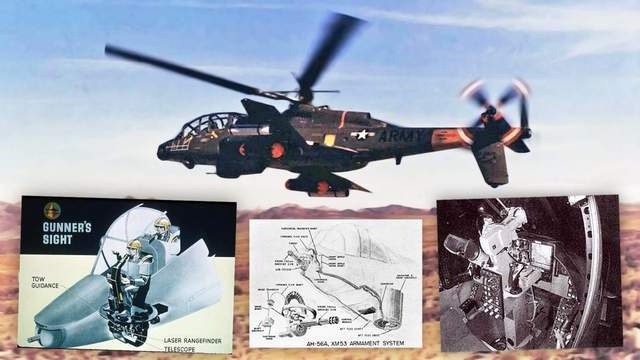 炮手跟着机炮一起转 美军奇葩又科幻的武直