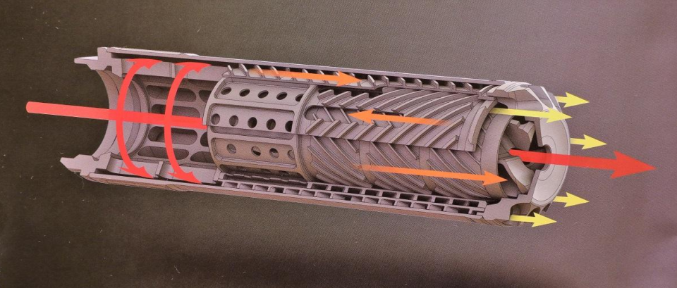 中国步枪安装消音器 对普通士兵有什么用？