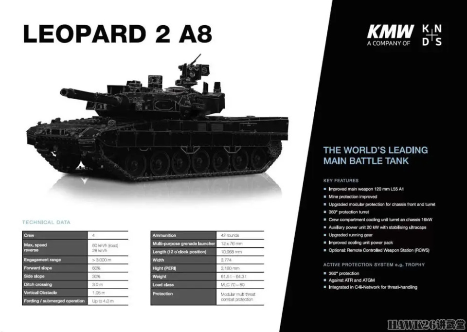 德国全新豹2A8主战坦克 可防无人机攻击