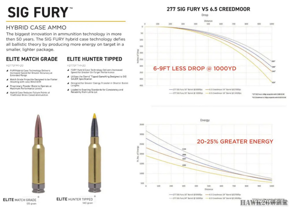 浅析:M250班用机枪为美军带来重大优势